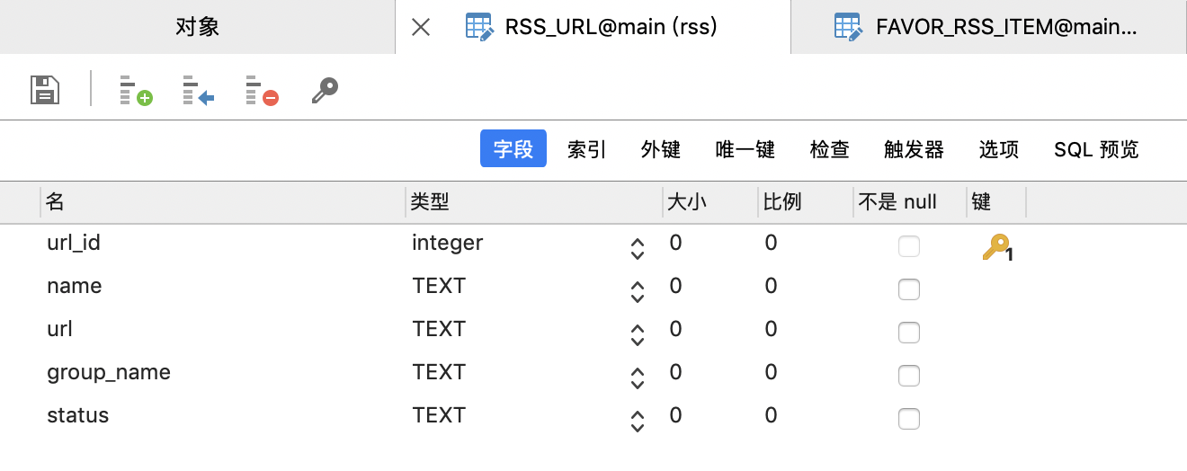 FavorRSSItem表截图